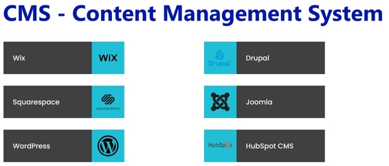Content Management System